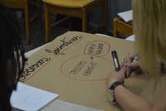 Oficina do Projeto Político Pedagógico